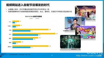 靠比视频网站,热门内容、用户互动与平台特色一览
